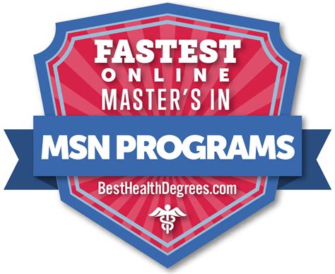 1 Year Online Msn Programs