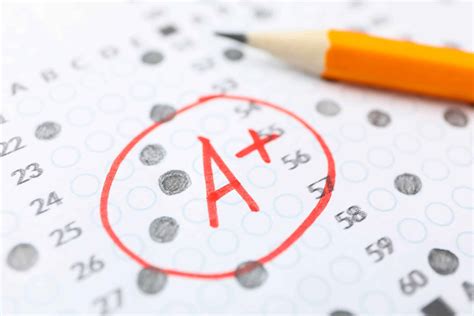 10 Ap Macro Score Calculator Tips: Maximise Your Exam Performance