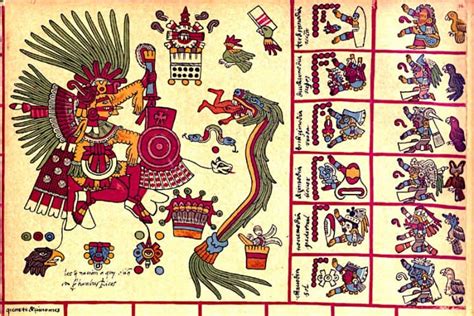 10 Most Inspiring Aztec Art Ideas