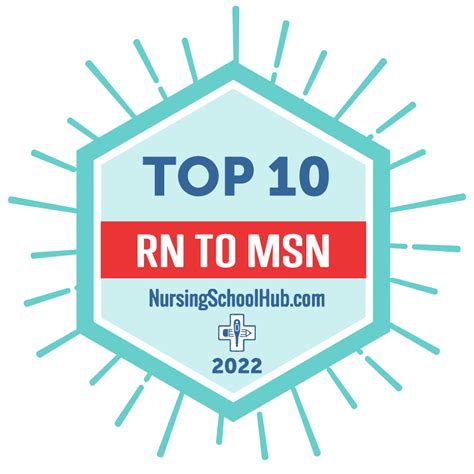 10 Top Rn To Msn Programs Nursing School Hub