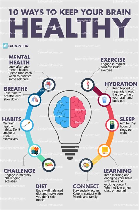 10 Ways To Keep Your Brain Healthy The Uk S Leading Sports Psychology