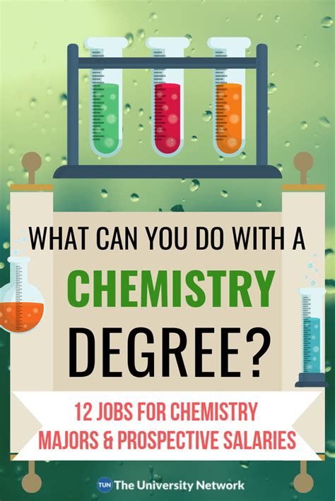 12 Chemistry Jobs For Chemistry Majors To Consider Tu