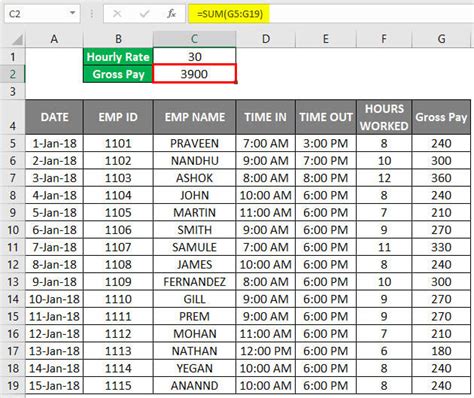 12 Excel Formula To Calculate Hourly Wage Most Complete Formulas