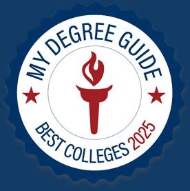 20 Best Master S Degrees To Get For The Future 2025 Guide