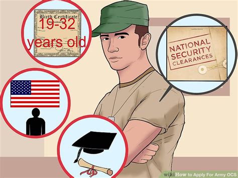 3 Ways To Apply For Army Ocs Wikihow