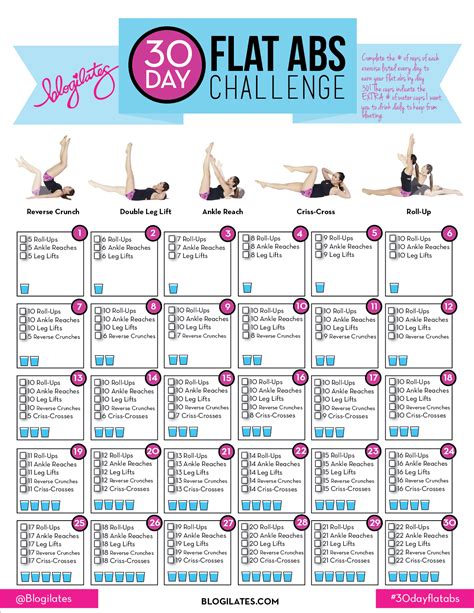 30 Day Flat Abs Challenge Blogilates 30 Day Workout Challenge Ab