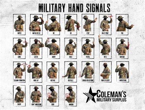 43 Military Hand Signals Explained Operation Military Kids, 55% Off