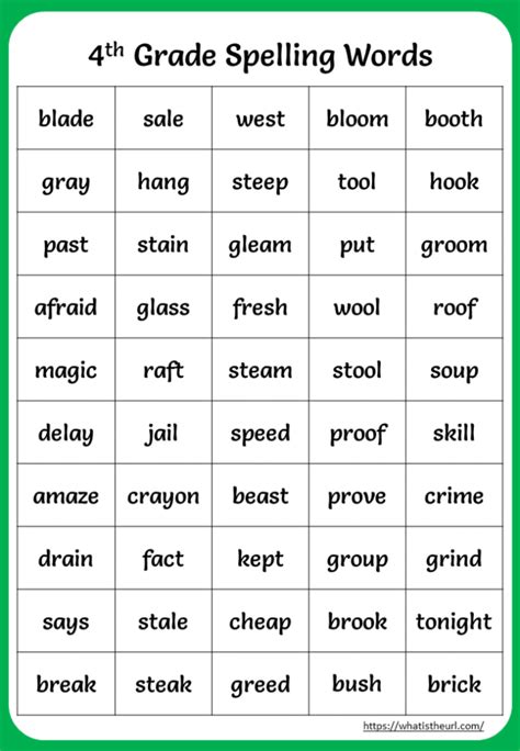 4Th Grade Spelling Words List