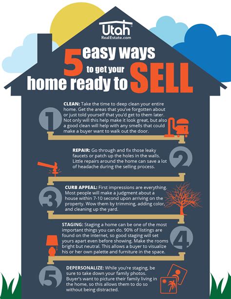 5 Easy Ways To Get Your Home Ready To Sell Utahrealestate Com Blog