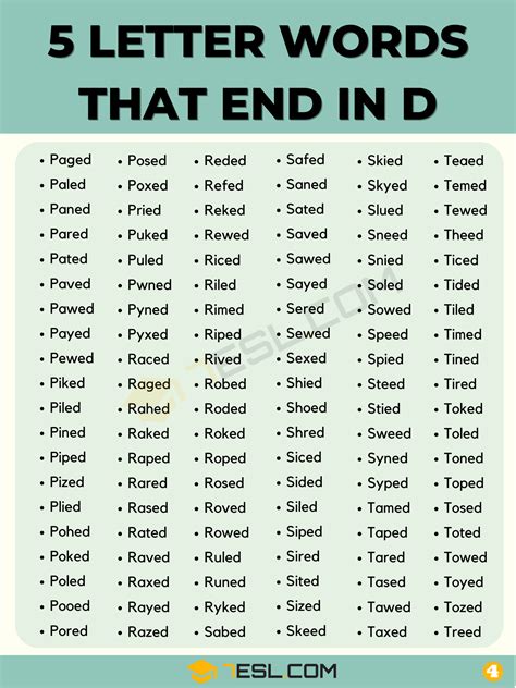 5 Letter Words That End In D 800 English Words 7Esl