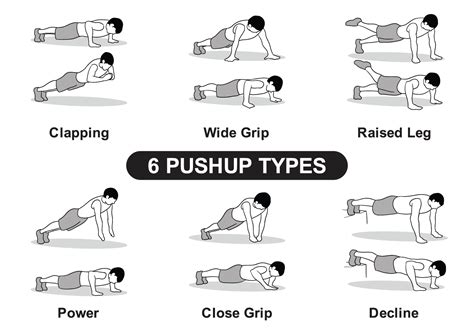 6 Pushup Types 160555 Vector Art At Vecteezy