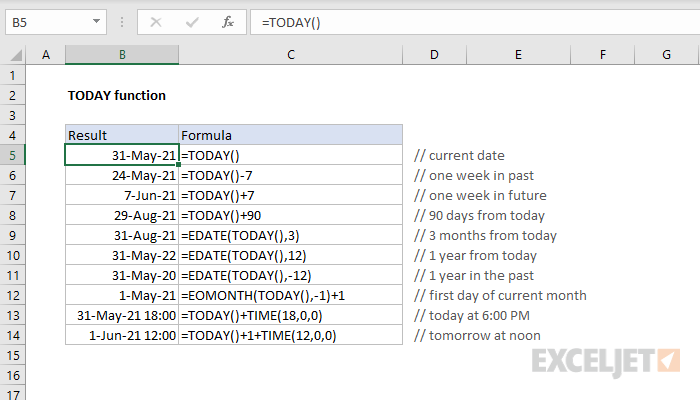 6 Ways To Make The Ultimate Library Experience Today Excel Web