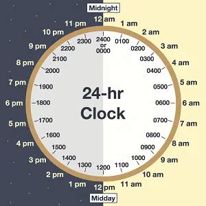 7 04 Am In Military Time 24 Hour Time Calculatio