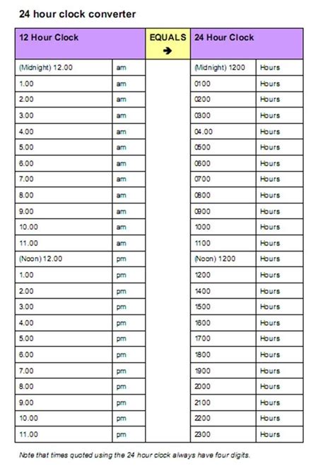 7 Best 24 Hour Time Chart Printable Artofit