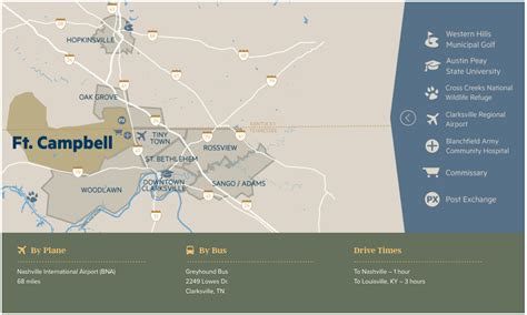 A Full Map Of The Fort Campbell Area To See The Full Version Go To