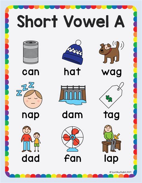 A Vowel Sound Words With Pictures