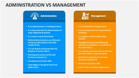 Administration Vs Management Powerpoint Presentation Slides Ppt Template