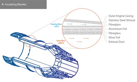 Aeolus Exhaust Jetx Engineering