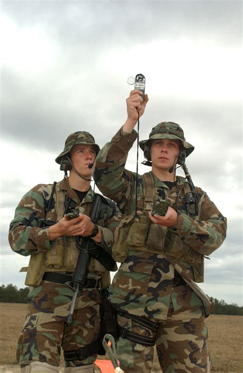 Air Force Combat Controllers Wind Speed Check