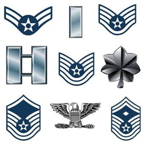 Air Force Lieutenant Colonel Military Ranks