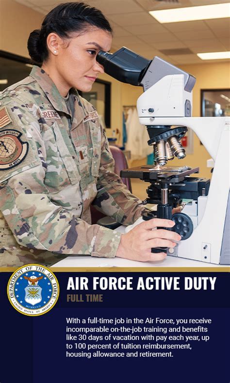 Air Force Mos Career Options