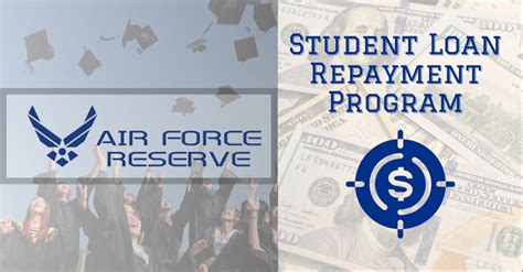 Air Force Student Loan Repayment