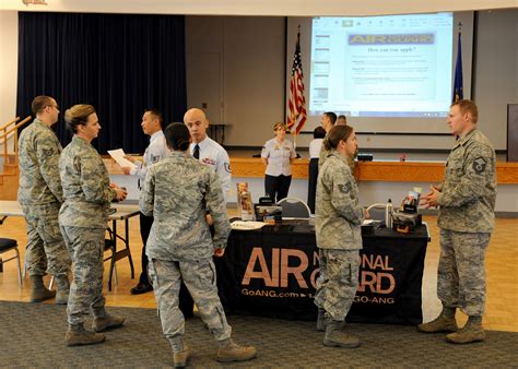 Air Guard Or Air Force Career