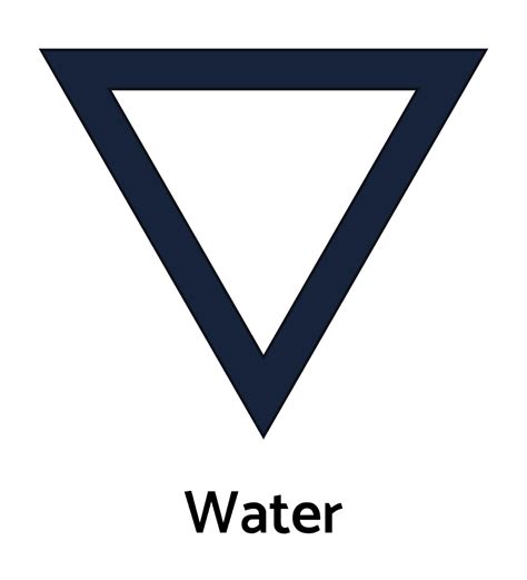 Alchemy Symbol For Water