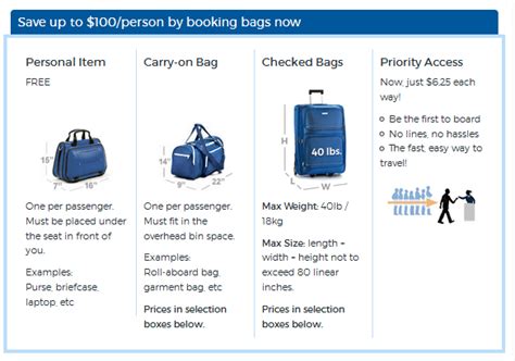 Allegiant Carry On Bag Size Guide