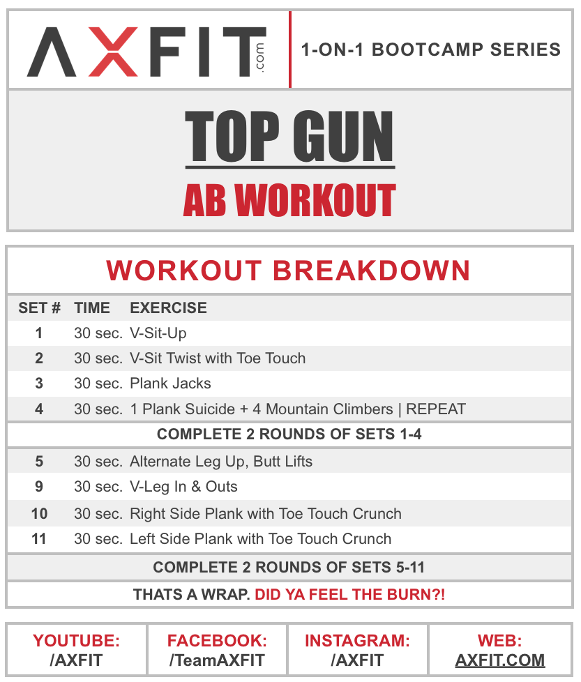 Amp Quot Top Gun Amp Quot 8 Minute Ab Workout Home Boot Camp Series Axfit Com