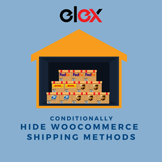 An Ultimate Guide On Woocommerce Fedex Shipping Elextensions