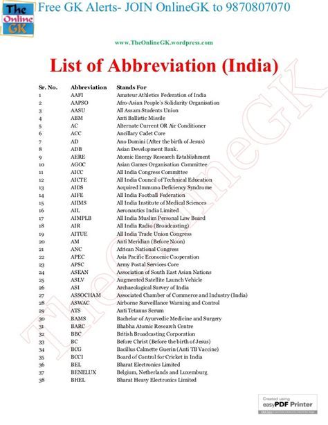 Approved Air Force Acronyms List Web Printer Driver