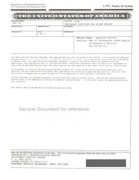 Approved I 140 Inventory By Country 2024 Milly Suzette