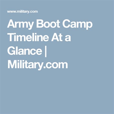 Army Basic Training Timeline At A Glance Military Com