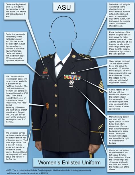 Army Dress Uniform Guide