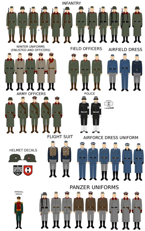 Army Dress Uniform Through The Years Leutgard