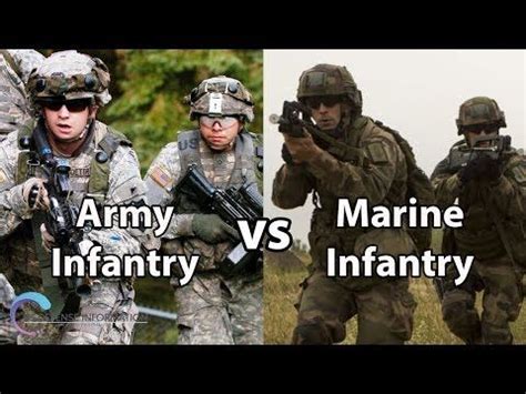 Army Infantry Vs Marine Infantry Here S 5 Key Differences Youtube In