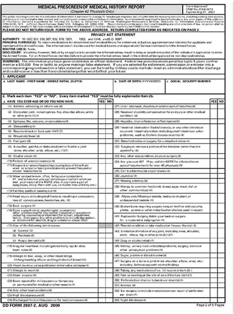 Army Medical Disqualifications List