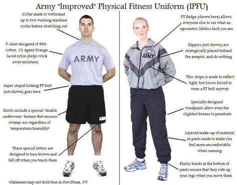 Army Physical Training Uniform Guide