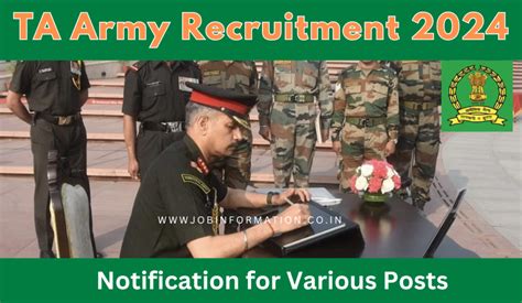 Army Recruitment Age 2024