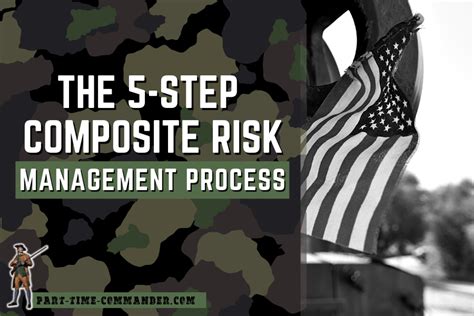 Army Risk Management 5 Step Process Risk Assessments