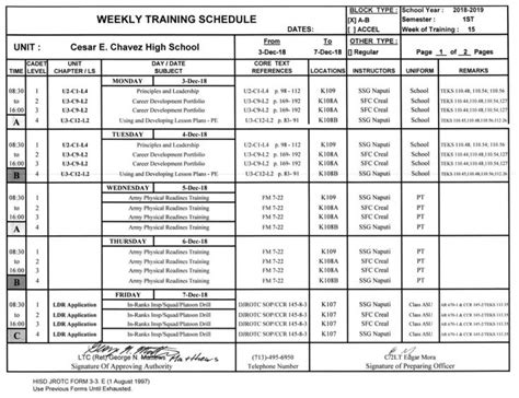 Army Training Duration