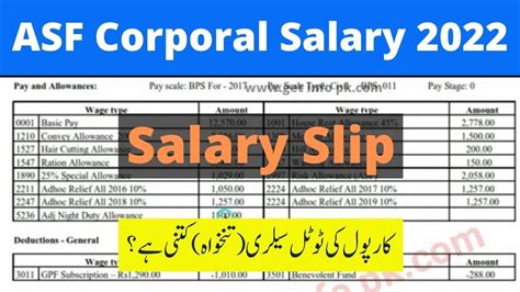 Asf Corporal Starting Salary Allowances 2022 Asf Corporal Medical