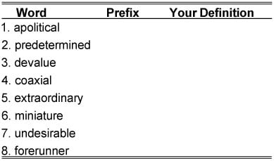 Asvab Picat Practice Test The Mathematics Knowledge Subtest Grammar