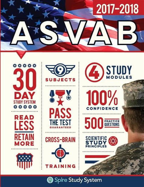 Asvab Study Guide 2017 2018 By Spire Asvab Test Prep Review Book With