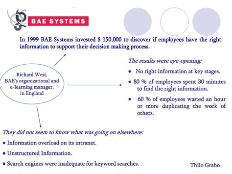 Bae System Common Questions