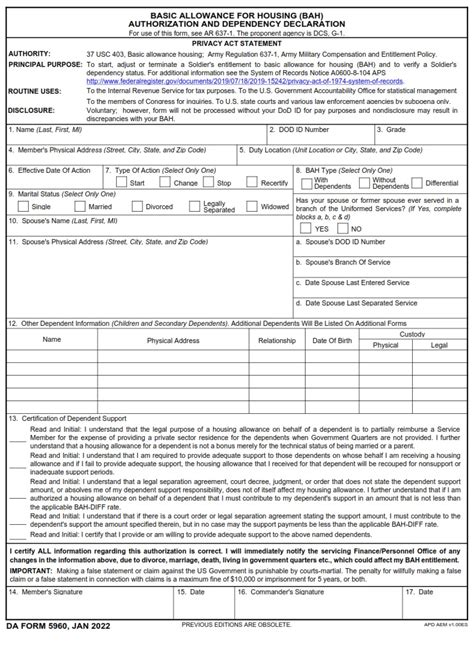 Basic Allowance For Housing Bah