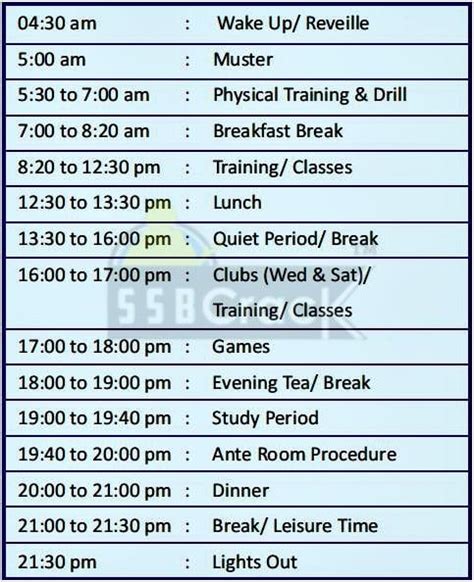 Basic Training Daily Schedule