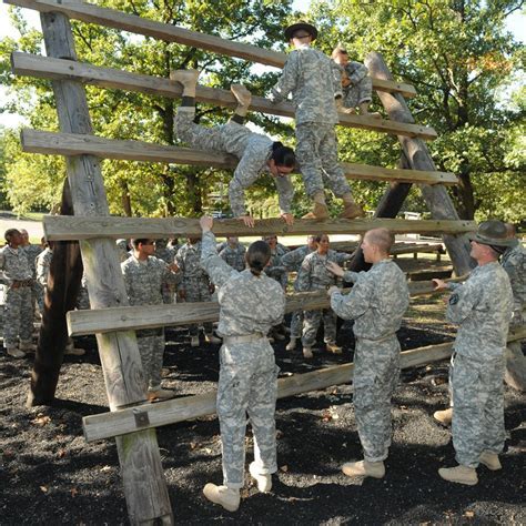 Basic Training Overview