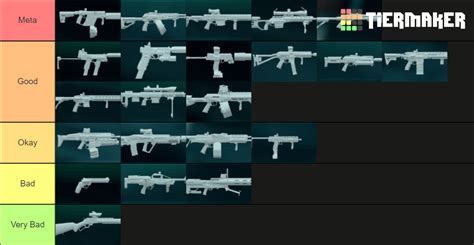 Battlefield Bf 2042 Best Guns Tier List All Weapons Ranked